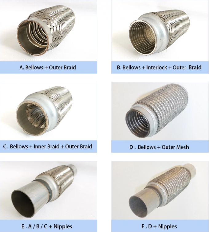 Universal Stainless Steel flexible exhaust bellow pipe for generator