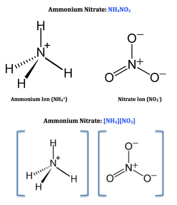Porous Prills Ammonium Nitrate 34 0 0 NH4NO3 For Explosives , Fireworks , Fertilizers