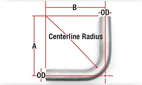 2.5&quot; 2-1/2&quot; 90 Degree 1.5mm Stainless Mandrel Bends