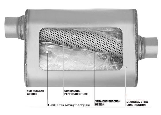 2.5 Inch Welded Centered Configuration Universal Performance Muffler Overal 19 Inch